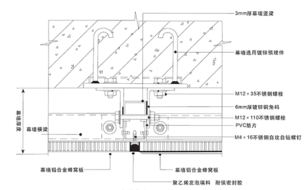 石材鋁蜂窩復合板安裝節(jié)點圖一