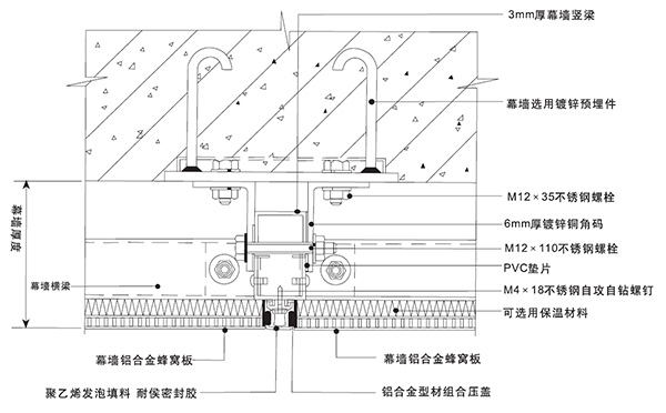 石材鋁蜂窩復合板安裝節(jié)點圖二